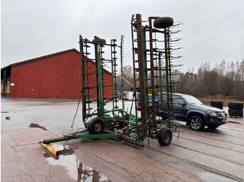 Equipo para trabajo del suelo