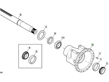 Mando final JOHN DEERE