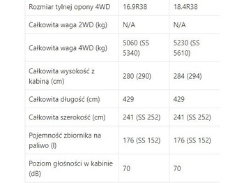 Recambio para Maquinaria agrícola New Holland T6010 [CZĘŚCI MECHANICZNE] - Zwolnica - Zwrotnica - Półoś - Skrzynia - Silnik: foto 3