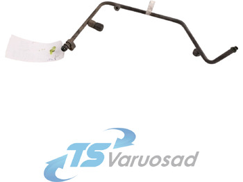 Calefacción/ Ventilación MAN