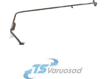 Calefacción/ Ventilación MAN