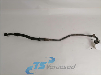 Calefacción/ Ventilación SCANIA