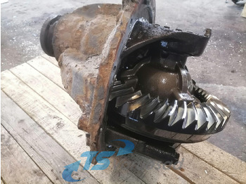 Mando final MERCEDES-BENZ