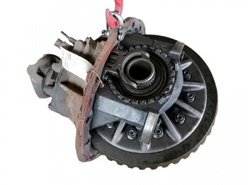 Mando final SCANIA R