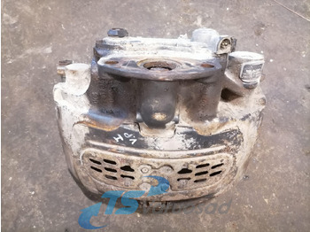Piezas de freno SCANIA
