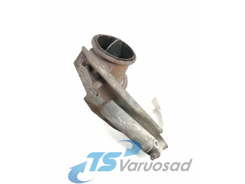 Piezas de freno SCANIA