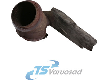 Piezas de freno SCANIA