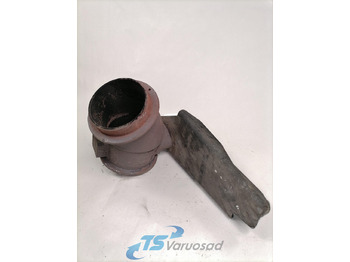 Piezas de freno SCANIA