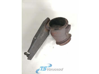 Piezas de freno SCANIA