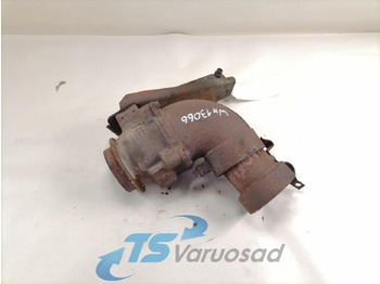 Piezas de freno SCANIA