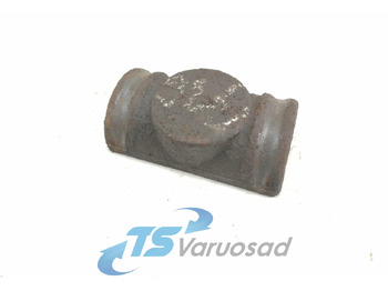 Suspensión VOLVO