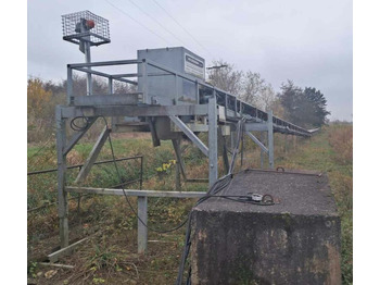 Cinta transportadora