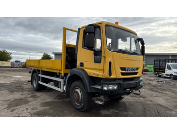 Camión caja abierta IVECO EuroCargo 150E