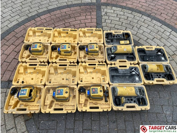 Equipo de construcción