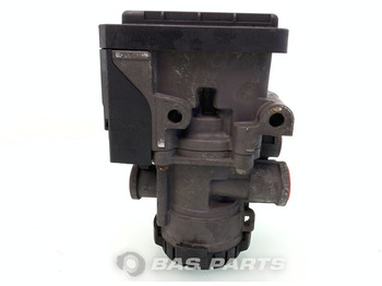 Piezas de freno RENAULT