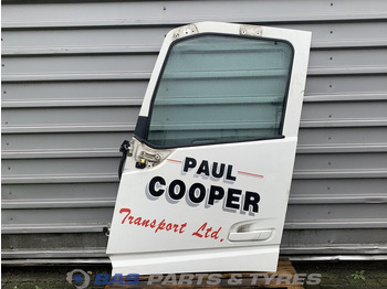 Puerta y piezas VOLVO FH