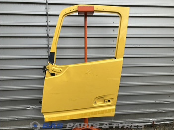 Puerta y piezas VOLVO FH