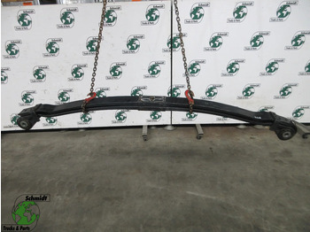 Suspensión de ballestas MAN