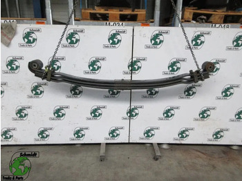 Suspensión de ballestas MAN TGS