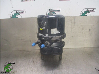 Piezas de freno MAN TGX