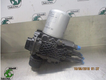 Piezas de freno MERCEDES-BENZ Actros