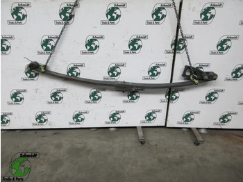 Suspensión de ballestas RENAULT