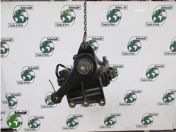 Caja de dirección SCANIA R