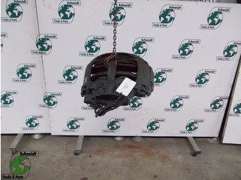 Pinza de freno SCANIA S