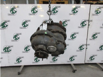 Diferencial para Camión Sisu R: 0153/002/SERIE 03705 SISU DIFFERENTIEEL GINAF MODEL 2008 // 8X8: foto 4 Diferencial para Camión Sisu R: 0153/002/SERIE 03705 SISU DIFFERENTIEEL GINAF MODEL 2008 // 8X8: foto 4