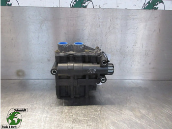 Recambio SCANIA