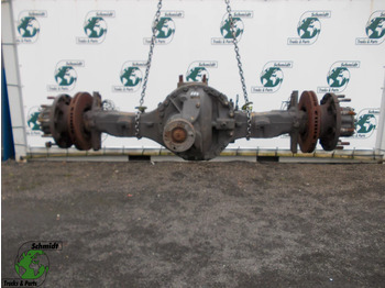 Eje posterior VOLVO FH