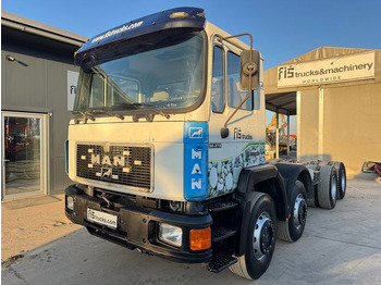 Camión chasis MAN