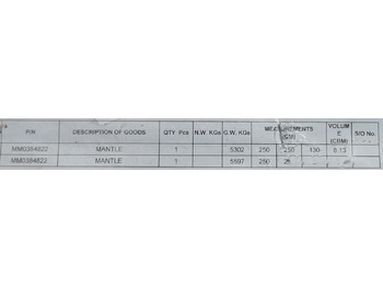 Trituradora de cono nuevo Metso HP400 Cone Crusher Concave and Mantle: foto 2
