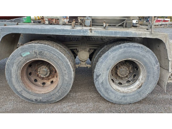 Arrendamiento de Volvo FM9 8x4 full steel,manual, mixer  Volvo FM9 8x4 full steel,manual, mixer: foto 5