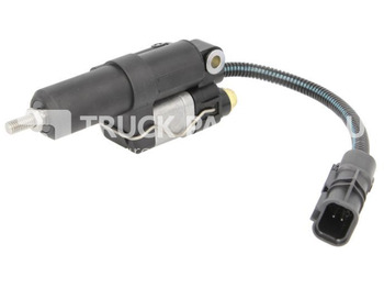 Motor y piezas MAN TGA