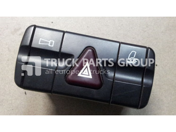 Salpicadero MERCEDES-BENZ Actros