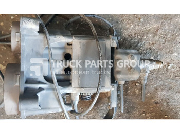 Caja de cambios y piezas SCANIA R