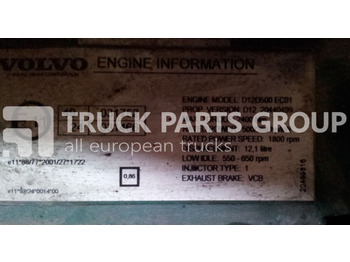 Unidad de control VOLVO FH12