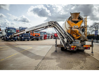 Camión hormigonera MAN TGS 32.400BB+LIEBHERR 8M³+BAND/TAPIS 16m: foto 3 Camión hormigonera MAN TGS 32.400BB+LIEBHERR 8M³+BAND/TAPIS 16m: foto 3