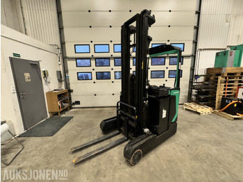 Equipo de manutención MITSUBISHI