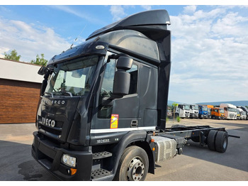 Camión chasis IVECO EuroCargo 160E
