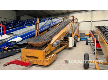 Cinta transportadora BRESTON