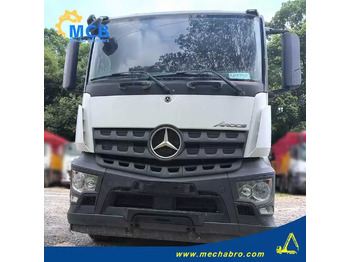 Camión bomba de hormigón SANY