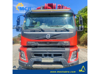 Camión bomba de hormigón SANY