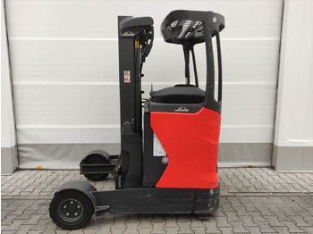 Retráctil LINDE R14