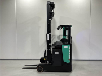 Retráctil Mitsubishi RB16NH: foto 3