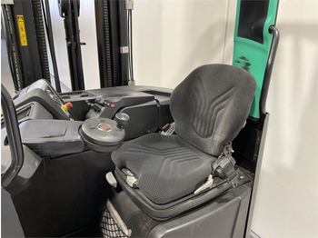 Retráctil Mitsubishi RB16NH: foto 5