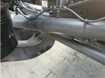 Dirección para Camión ZF SIŁOWNIK OSI SKRĘTNEJ KIEROWANEJ VOLVO FH FM 9 13 4: foto 4