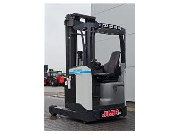 Retráctil UNICARRIERS