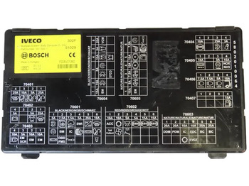 Unidad de control IVECO